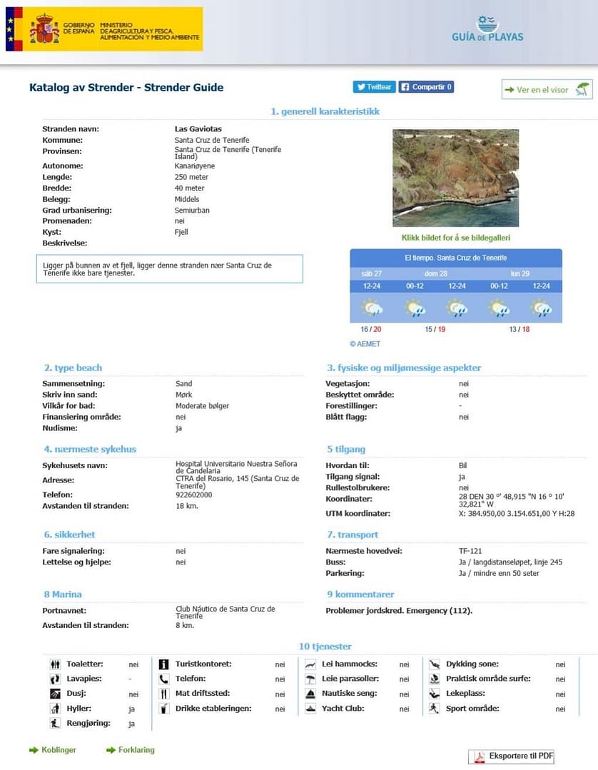 Naturiststrender Tenerife